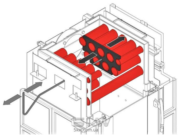 Печь керамическая с водяным контуром Haas+Sohn Eboli